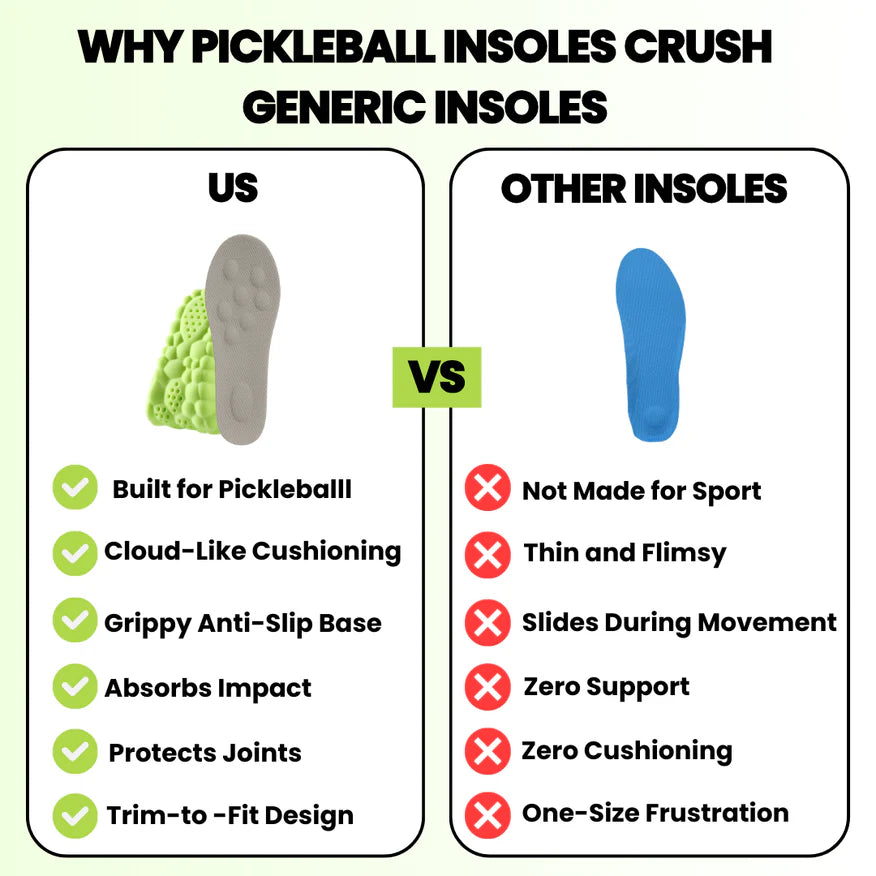 Fahjo™ Pickleball Insoles