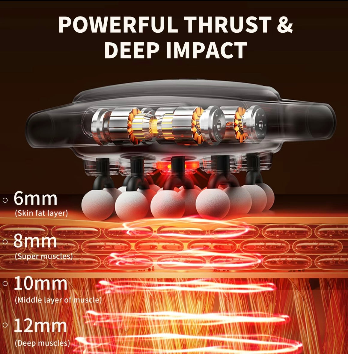 Fahjo™ Deep Tissue Massager