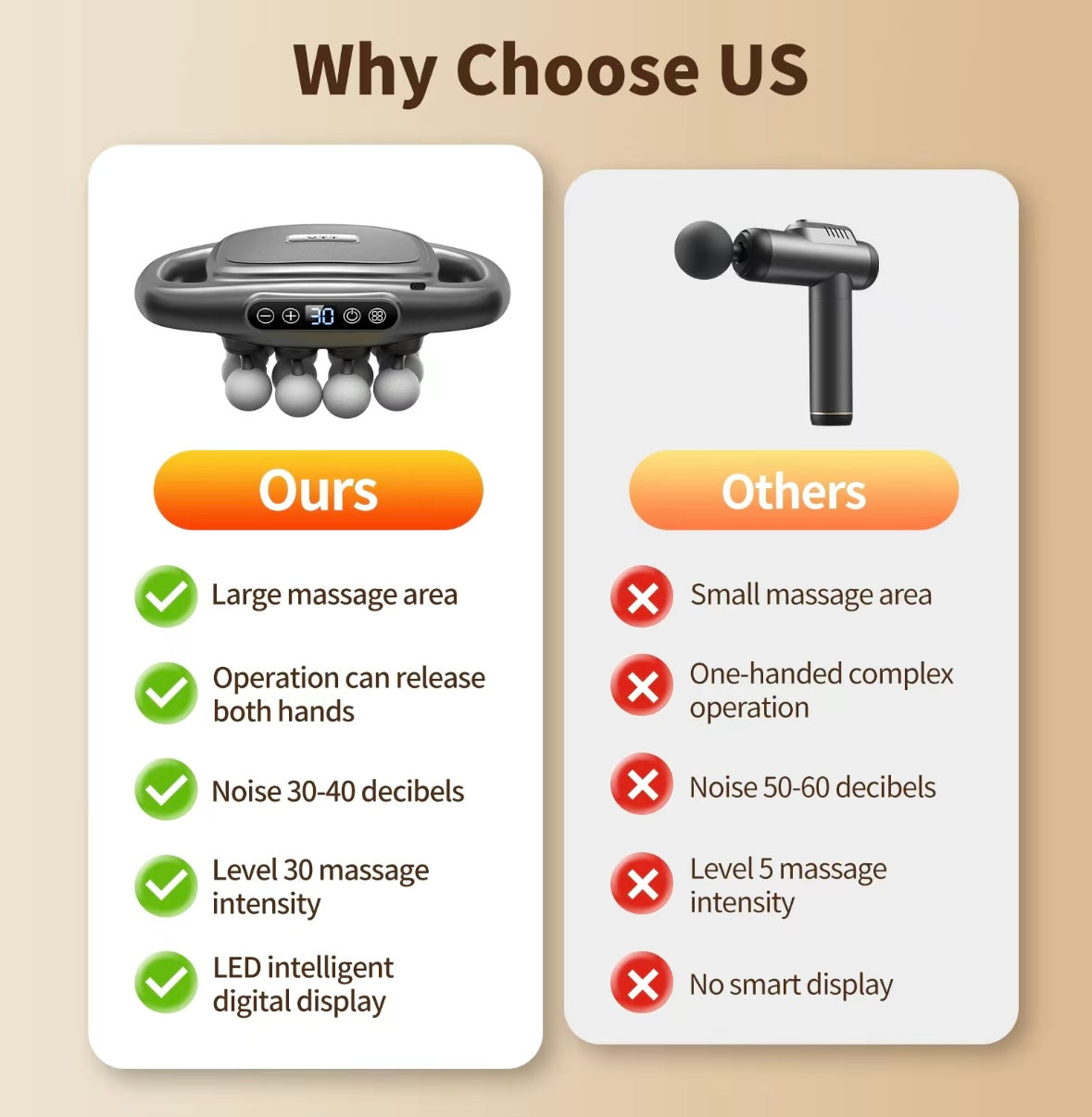 Fahjo™ Deep Tissue Massager